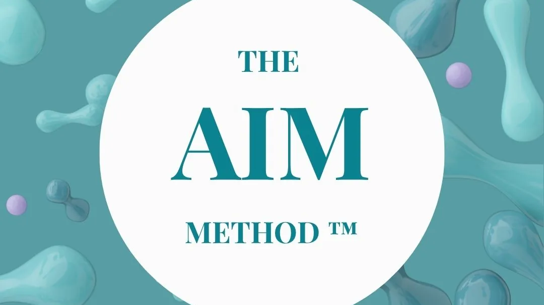 The Prana Thrive AIM Method graphic, a teal microbiome pattern around the words The AIM Method, from the Prana Thrive website